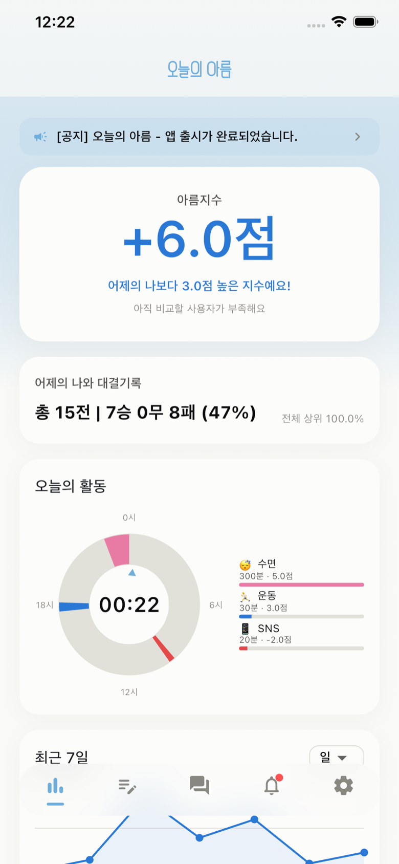 대시보드 화면